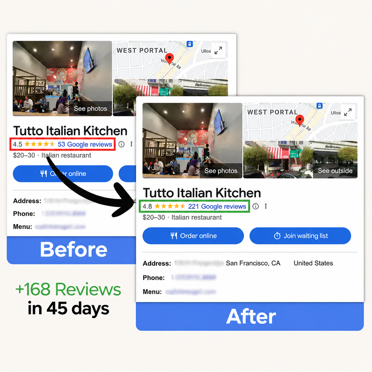 Google Reviews - Plate